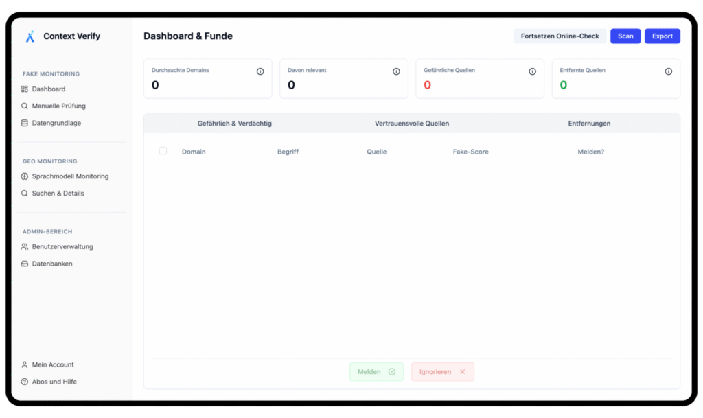 Screenshot des Domain-Monitoring-Dashboards von Context Verify mit Übersicht über durchsuchte Domains, gefährliche Quellen, sowie einer Tabelle zur Bewertung und Klassifizierung verdächtiger Webseiten. Links befindet sich das Navigationsmenü, oben Buttons für Scan und Export.